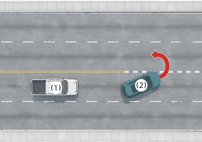 2026 기아 타스만 전방 차량 급조향 상황 이미지입니다. 자차(1) 앞의 전방 차량(2)이 우측으로 급격히 회전하는 경로를 붉은색 굽은 화살표로 표시하고 있습니다. 전방 차량이 급격하게 조향할 경우 알림 기능이 제한될 수 있음을 설명합니다.