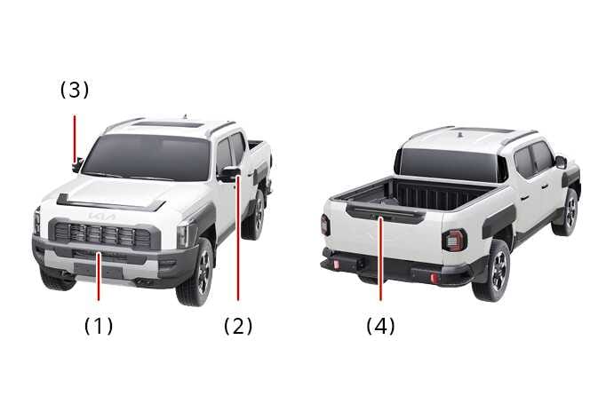 2026 기아 타스만 그라운드 뷰 모니터 센서 위치 이미지입니다. 차량 전측면과 후측면 뷰에 붉은색 선으로 (1) 전방, (2)(3) 좌우 실외 미러 하단, (4) 후방 카메라 위치를 표시했습니다. 그라운드 뷰 모니터용 광각 카메라의 장착 위치를 설명합니다.