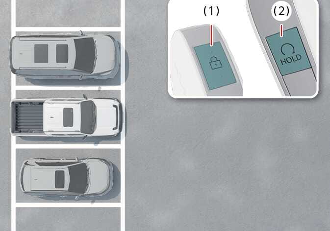 2026 기아 타스만 원격 전/후진 준비 이미지입니다. 주차된 차량의 모습과 함께 스마트 키의 (1)번 도어 잠금 버튼, (2)번 원격 시동 버튼이 청록색으로 강조된 상세도가 포함되어 있습니다. 시동이 꺼진 상태에서 도어를 잠그고 원격 시동을 걸어 기능을 준비하는 과정을 설명합니다.
