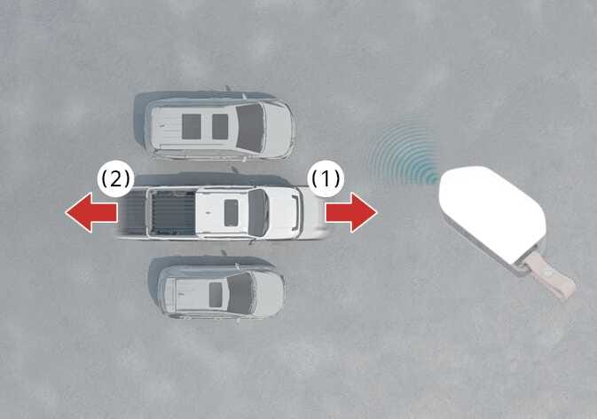 2026 기아 타스만 원격 전/후진 작동 이미지입니다. 주차된 차량 사이에 위치한 타스만 차량의 전면(1)과 후면(2) 방향으로 붉은색 화살표가 표시되어 있으며, 우측에는 스마트 키가 차량으로 신호를 보내고 있습니다. 스마트 키를 사용하여 차량을 원격으로 전진 또는 후진시키는 기능을 설명합니다.