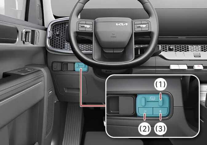 This is an image of the 2026 Kia Tasman trailer brake controller. It includes a zoomed-in detail of the controller, highlighted in turquoise on the dashboard to the left of the driver's steering wheel. The detail shows a manual control lever (1) with a trailer icon and a minus (2) and plus (3) button below it to adjust the gain. This describes the functions for manually controlling the trailer brakes or adjusting the braking intensity.