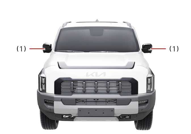 2026 기아 타스만 후측방 모니터 인식 센서 위치 이미지입니다. 차량 정면 모습에서 좌우 실외 미러 하단에 장착된 광각-좌측방 카메라와 광각-우측방 카메라를 붉은색 선과 (1)번으로 가리키고 있습니다. 후측방 상황을 감지하는 카메라 센서의 상세 위치를 설명합니다.