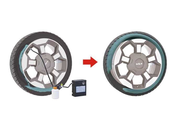2026 기아 타스만 실런트 분배 과정 이미지입니다. 좌측은 청록색 실런트가 타이어 하단에 모여 있는 단면도이며, 중앙의 붉은색 화살표를 지나 우측은 주행 후 실런트가 타이어 내부에 고르게 도포된 상태를 나타냅니다. 주행을 통해 실런트가 분배되는 원리를 설명합니다.