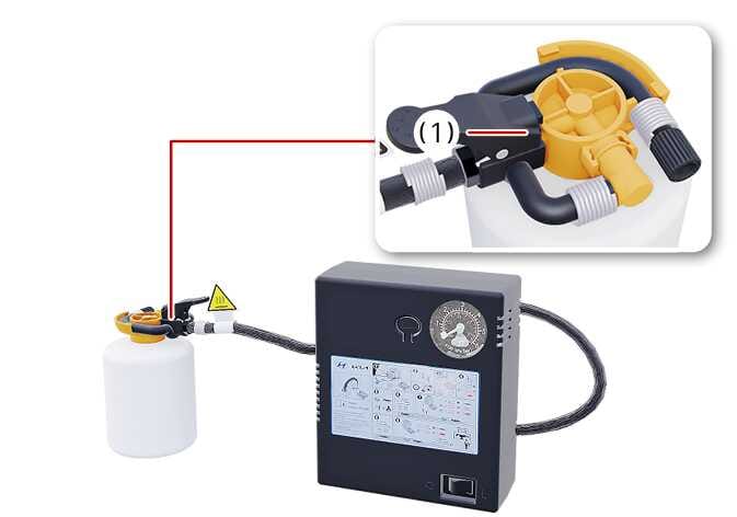 2026 기아 타스만 타이어 임시 수리 장치 연결 이미지입니다. 컴프레서와 실런트 용기가 호스로 연결된 모습과, 우측 상단에 (1) 컴프레서 측 주입 호스 연결부의 확대도가 포함되어 있습니다. 확대도에는 검은색 레버와 노란색 용기 상단이 보이며, 붉은색 화살표가 연결부의 고정 방향을 지시하고 있습니다. 컴프레서 호스를 실런트 용기에 연결하여 고정하는 방법을 설명합니다.