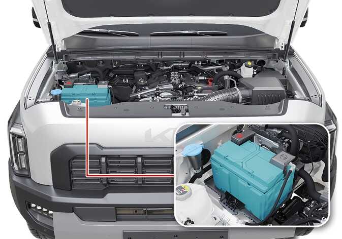 2026 기아 타스만 엔진룸 내부의 배터리 장착 위치 이미지입니다. 후드가 열린 엔진룸 좌측에 위치한 배터리가 청록색으로 강조되어 있으며, 붉은색 실선으로 연결된 확대 이미지가 배터리의 상세 모습을 보여줍니다. 정기 점검 시 배터리의 정확한 위치를 확인하는 기능을 설명합니다.