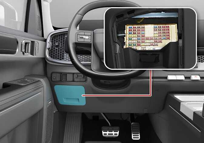 2026 기아 타스만 실내 퓨즈 박스 위치 이미지입니다. 운전석 스티어링 휠 좌측 하단 커버가 청록색으로 강조되어 있고, 붉은색 선으로 연결된 상세 화면은 내부의 퓨즈 배열을 보여줍니다. 실내 퓨즈 박스의 위치와 내부 모습을 확인하는 기능을 설명합니다.
