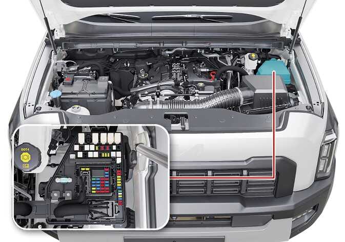2026 기아 타스만 엔진룸 퓨즈 박스 위치 이미지입니다. 보닛이 열린 엔진룸 우측에 위치한 퓨즈 박스를 붉은색 선으로 연결하여, 박스 내부의 퓨즈 배열과 구성을 확대한 상세도로 보여줍니다. 엔진룸 내부의 퓨즈 박스 위치와 내부 형태를 확인하는 기능을 설명합니다.