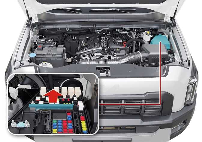 This is an image of the fuse box and fuse clips for the 2026 Kia Tasman engine compartment. The red line indicates the location of the fuse box on the right side of the engine compartment, and the fuse clips are highlighted in turquoise in the enlarged detail. Instructions are provided to remove the fuse clips by pulling them in the direction of the bold red arrow pointing upward.