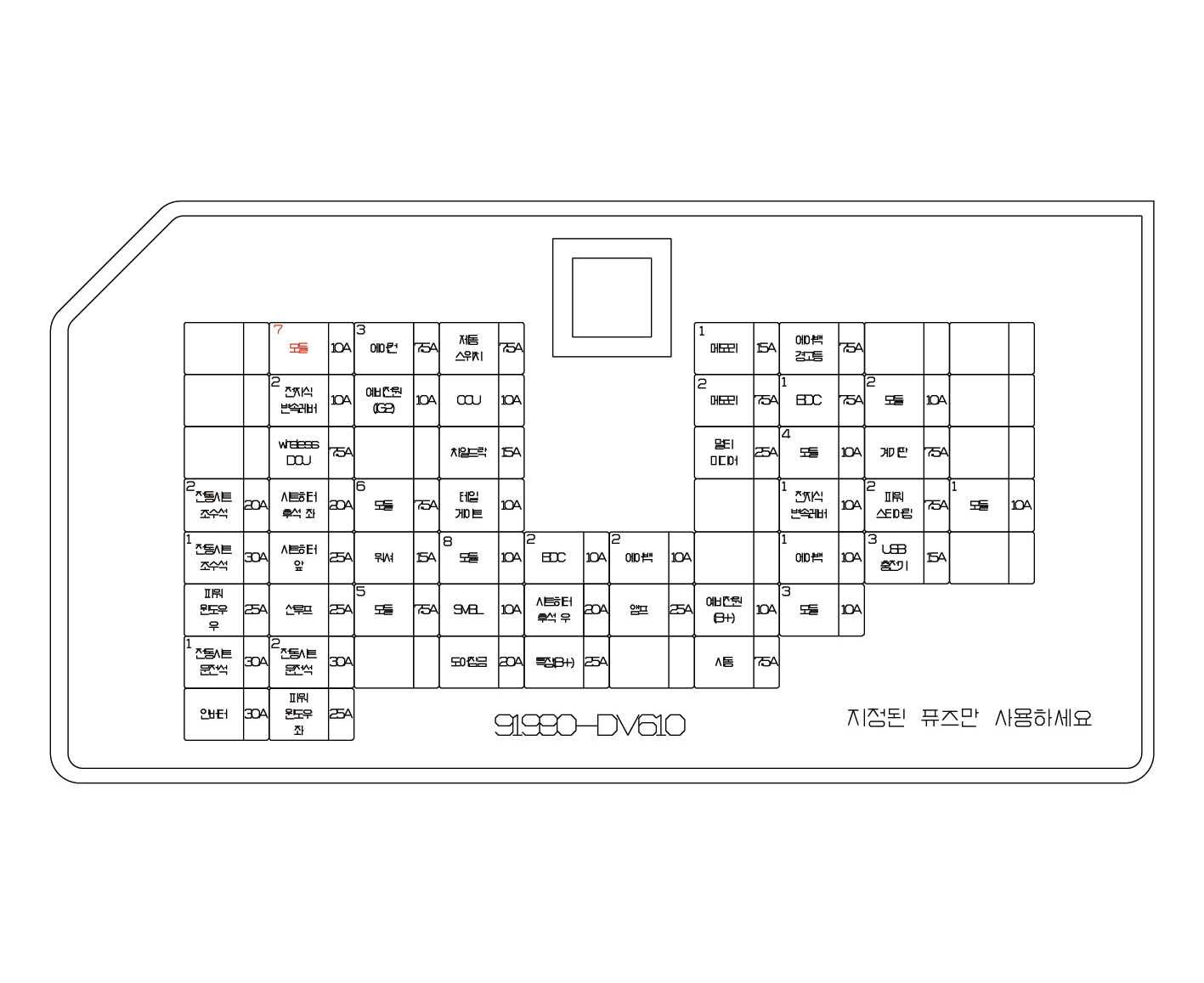 2026 기아 타스만 운전석 퓨즈 박스 라벨 이미지입니다. 격자 형태의 표 안에 전동시트, 에어백, 시동, 예비전원 등 각 퓨즈의 명칭과 7.5A부터 30A까지의 정격 용량이 상세히 기재되어 있습니다. 하단에는 '지정된 퓨즈만 사용하세요'라는 주의 문구가 적혀 있습니다. 운전석 실내 퓨즈 박스 커버 안쪽에 부착된 라벨을 통해 퓨즈의 정확한 위치와 용량을 확인하는 기능을 설명합니다.