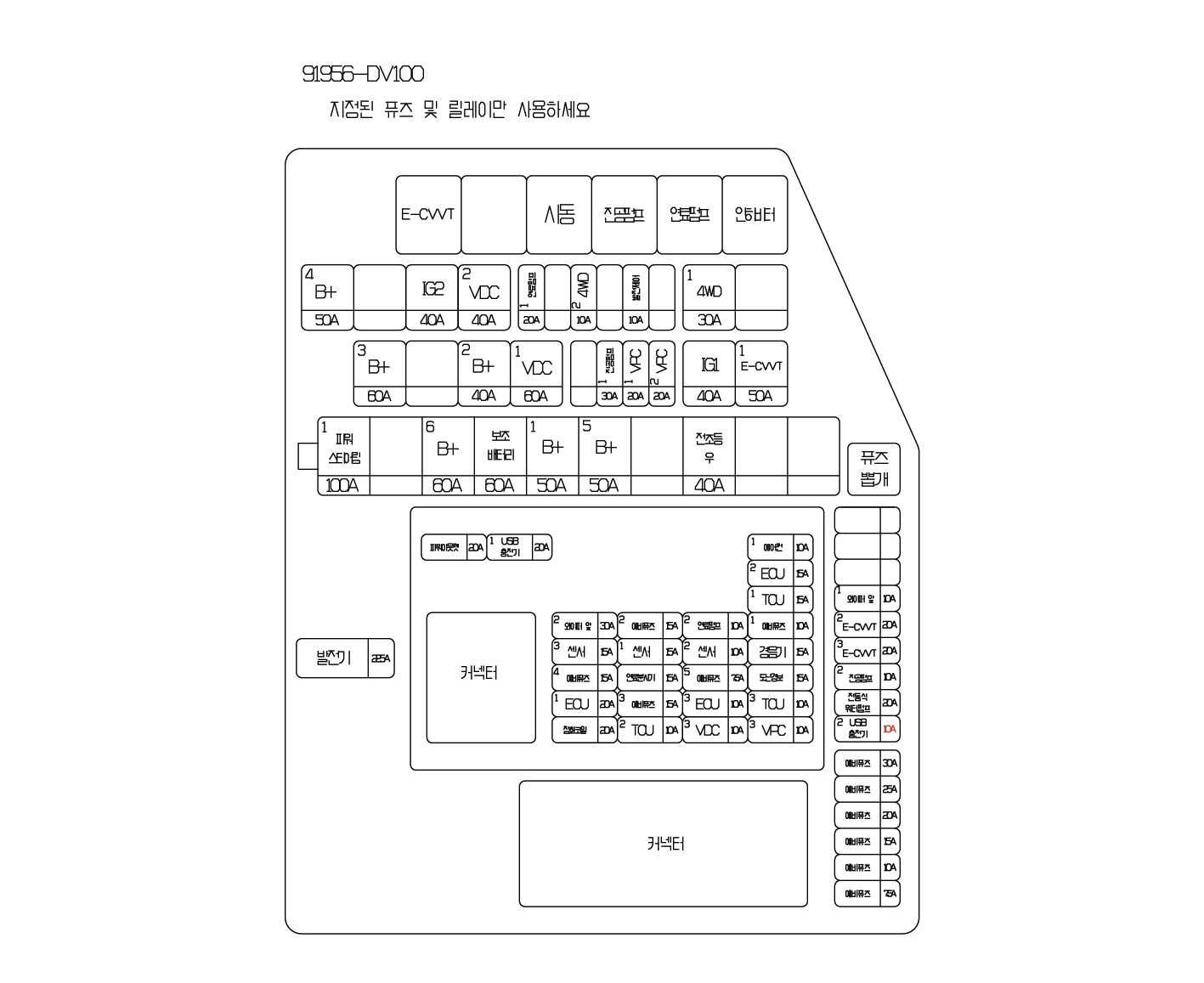 2026 기아 타스만 엔진룸 퓨즈/릴레이 박스 라벨 이미지입니다. 시동, 연료펌프, 인버터, 전조등, ECU, 예비퓨즈 등 각 퓨즈와 릴레이의 위치, 명칭, 용량(A)이 격자 형태로 상세하게 표기되어 있습니다. 엔진룸 내부 퓨즈와 릴레이의 정확한 배치와 규격을 확인하는 기능을 설명합니다.