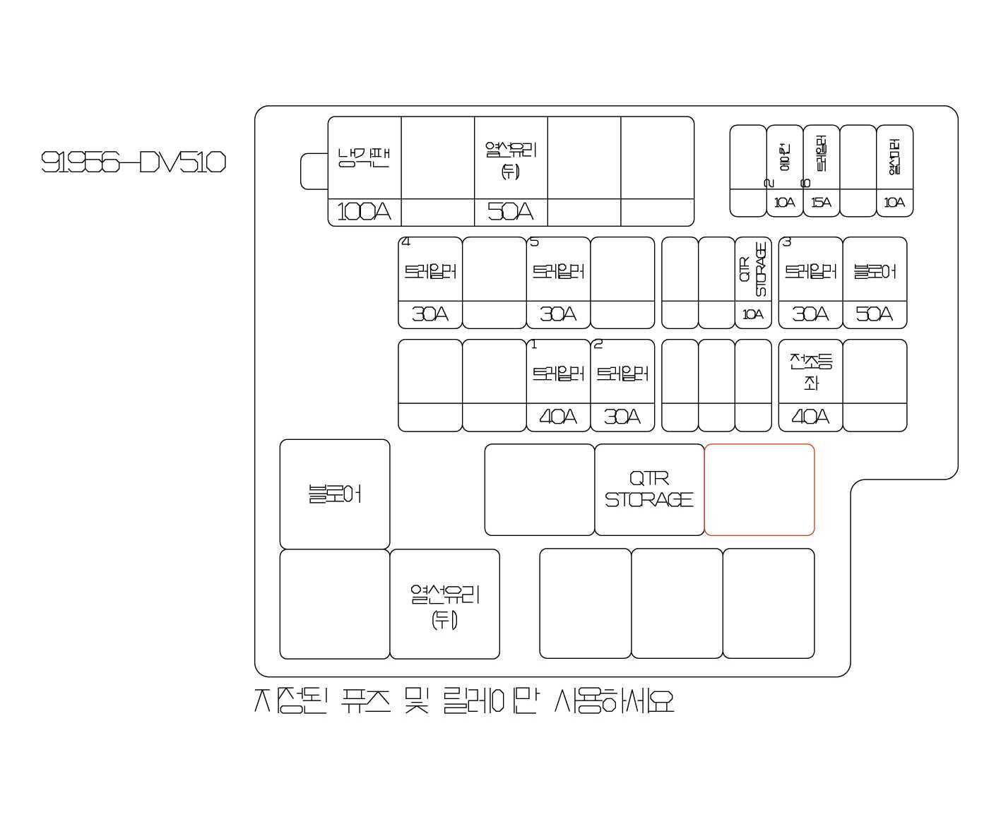2026 기아 타스만 엔진룸 퓨즈 박스 라벨 이미지입니다. 냉각팬, 열선유리, 트레일러, 블로어, 전조등 등의 퓨즈 명칭과 용량이 표기된 배치를 보여줍니다. 퓨즈 박스 커버 안쪽 라벨을 통해 퓨즈의 위치와 규격을 확인하는 기능을 설명합니다.