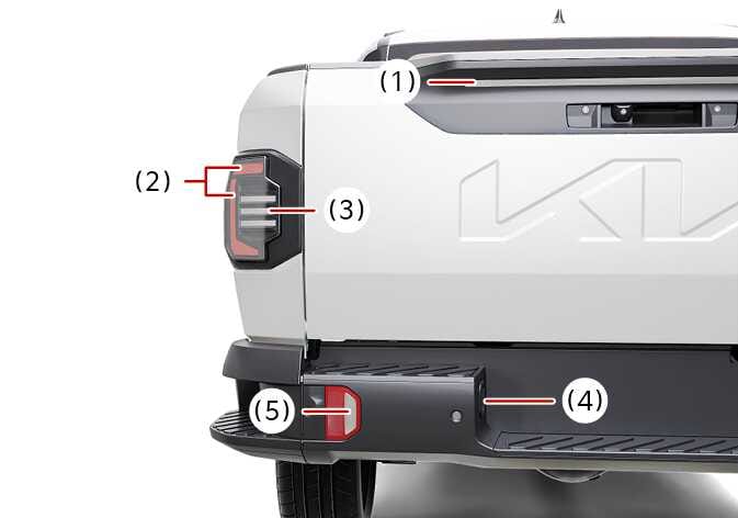 2026 기아 타스만 리어 콤비네이션 램프 A 타입 이미지입니다. 차량 후면의 램프 위치를 붉은색 선과 번호로 안내합니다. 상단의 (1) 보조제동등, 측면 램프의 (2) 제동등 및 후미등과 (3) 뒷면방향지시등, 범퍼 중앙의 (4) 번호등, 범퍼 하단의 (5) 후퇴등의 위치를 보여줍니다. 각 전구의 위치를 확인하는 기능을 설명합니다.