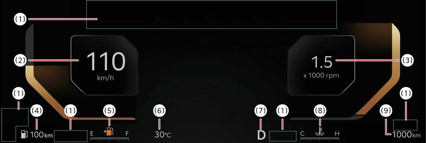 2026 기아 타스만 클러스터 B 타입 이미지입니다. 좌측의 속도계(2), 주행 가능 거리(4), 연료계(5)와 우측의 엔진 회전계(3), 적산 거리계(9), 냉각수 수온계(8) 구성을 보여줍니다. 중앙 및 상하단에는 경고등 및 표시등(1), 외기 온도계(6), 변속기 위치 표시등(7)이 배치되어 주행 정보를 확인하는 기능을 설명합니다.