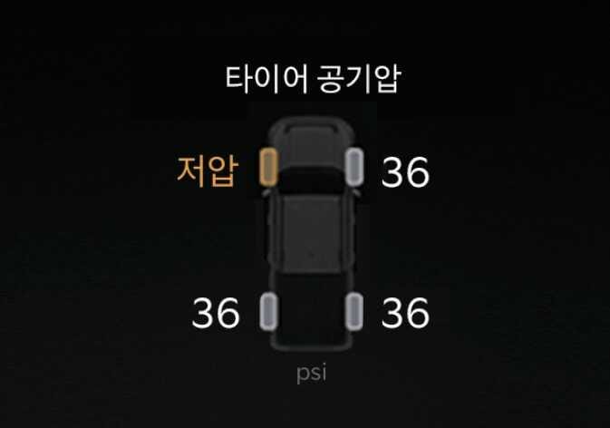 2026 기아 타스만 타이어 공기압 정보 화면 이미지입니다. 상단에 '타이어 공기압' 문구가 있고, 차량 이미지의 좌측 전륜에 주황색 타이어 아이콘과 '저압' 문구가 표시되어 있습니다. 나머지 타이어는 '36' 수치로 표시되며 하단에 'psi' 단위가 있습니다. 타이어별 공기압 수치와 저압 경고를 시각적으로 확인하는 기능을 설명합니다.