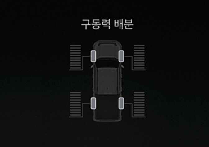 2026 기아 타스만 클러스터의 구동력 배분 정보 화면 이미지입니다. 차량의 평면도와 네 개의 바퀴 옆에 각각 구동력의 크기를 나타내는 막대그래프가 배치되어 있으며, 상단에는 '구동력 배분'이라는 문구가 표시되어 있습니다. 주행 중 각 바퀴에 전달되는 구동력의 배분 상태를 실시간으로 확인하는 기능을 설명합니다.