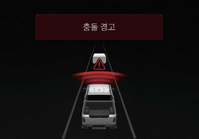 2026 기아 타스만 전방 충돌방지 보조 시스템의 충돌 경고 화면 이미지입니다. 주행 중인 차량과 전방 차량 사이에 붉은색 삼각형 느낌표 아이콘과 붉은색 레이더 파동이 표시되어 있습니다. 상단에는 붉은색 박스 안에 '충돌 경고' 문구가 나타납니다. 전방 차량과의 충돌 위험 시 경고문과 경고음으로 운전자에게 위험을 알리는 기능을 설명합니다.