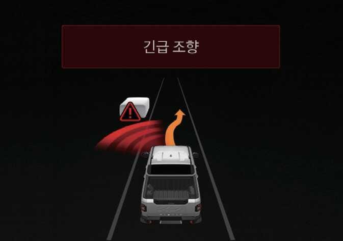 2026 기아 타스만 긴급 조향(회피 조향 보조) 작동 이미지입니다. 상단에 '긴급 조향' 문구가 있고, 좌측 장애물에 붉은색 경고 아이콘과 감지 파동이 표시됩니다. 차량이 우측으로 피하는 경로가 주황색 굽은 화살표로 그려져 있습니다. 충돌 위험 시 조향을 제어하여 충돌을 피하도록 돕는 기능을 설명합니다.