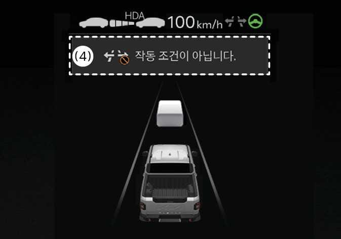 2026 기아 타스만 고속도로 차로변경 보조 기능의 대기 및 취소 상태 이미지입니다. 계기판 화면 상단에 흰색 점선 박스로 강조된 영역 안에는 (4) 번호와 차로 변경 금지 아이콘, '작동 조건이 아닙니다.'라는 안내 문구가 표시되어 있습니다. 화면 중앙에는 주행 중인 차량과 선행 차량이 보입니다. 작동 조건이 충족되지 않았을 때 운전자에게 이를 알리는 화면 구성을 설명합니다.
