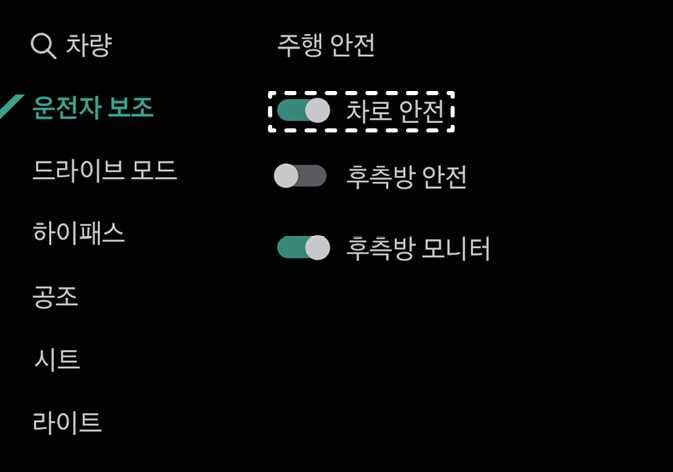 2026 기아 타스만 인포테인먼트 시스템 설정 화면 이미지입니다. 좌측 메뉴에서 '운전자 보조'가 선택되어 있고, 우측 '주행 안전' 목록 중 '차로 안전' 항목이 흰색 점선 박스로 강조되어 있습니다. 해당 항목의 토글 스위치는 켜짐 상태를 나타내는 녹색으로 표시되어 있습니다. 차로 이탈방지 보조 기능을 활성화하거나 비활성화하는 설정을 설명합니다.