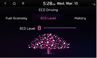 12_PHEV_10_STD_GEN5_KOR_ENG.png