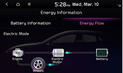 12_PHEV_15_STD_GEN5_KOR_ENG.png