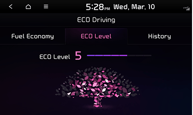 12_PHEV_7_STD_GEN5_KOR_ENG.png