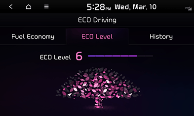 12_PHEV_8_STD_GEN5_KOR_ENG.png
