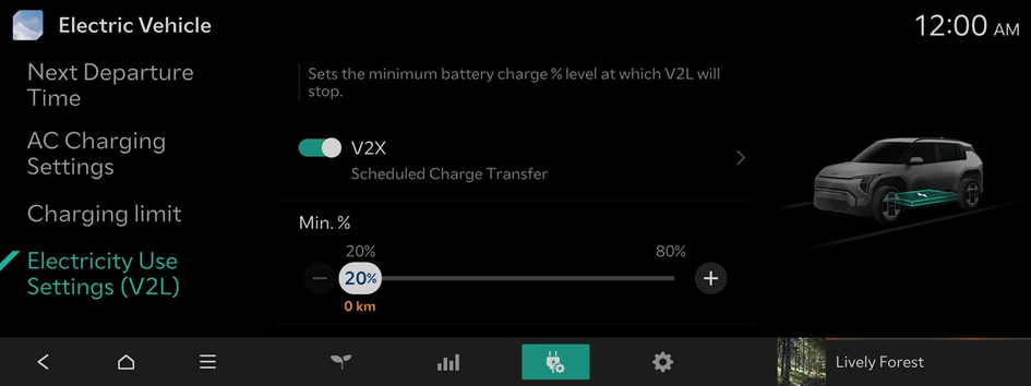 V2L is an abbreviation of Vehicle To Load.
